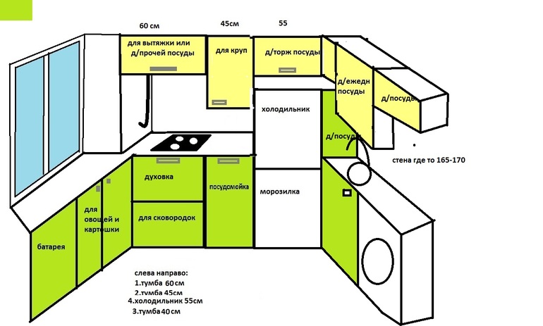 Расстояние от холодильника до шкафа