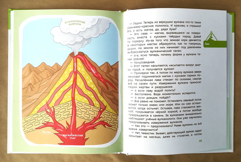 Включи чевостик планеты. Чевостик Пластилиновая лаборатория вулкана. Строение вулкана Чевостик. Книга про вулканы для дошкольников. Чевостик задания.