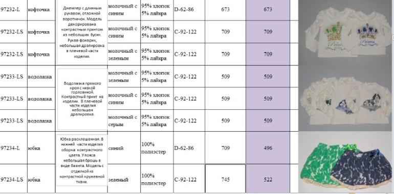 Свободный склад от Де Салитто . Пост в работе
