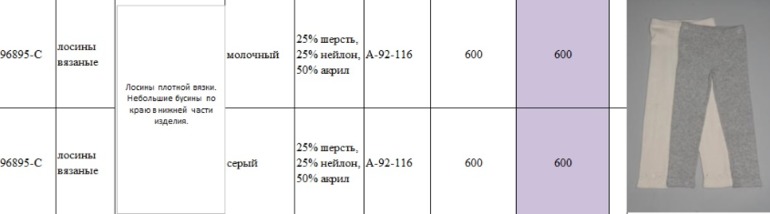 Свободный склад от Де Салитто . Пост в работе