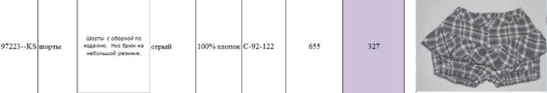 Свободный склад от Де Салитто . Пост в работе