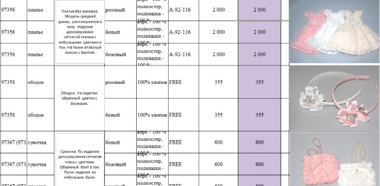 Свободный склад от Де Салитто . Пост в работе