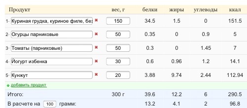 Кунжут и курица...ммм