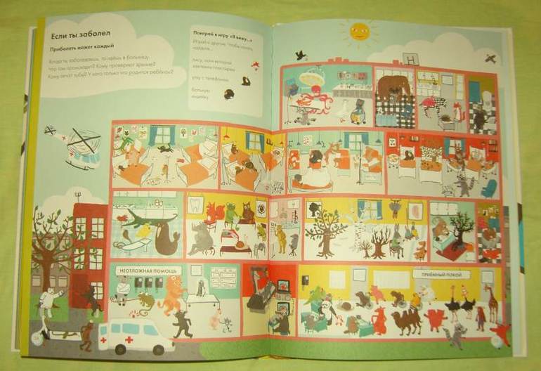 Мое тело.От макушки до пяток