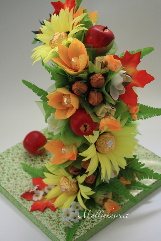 Мой мини отчет