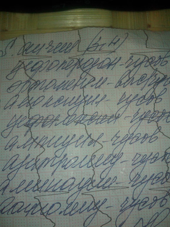 поиогите расшифровать анализ