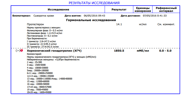 Нг мл перевести