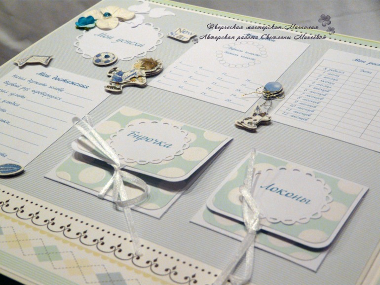 Большой фотоальбом для Матвея и папка для документов