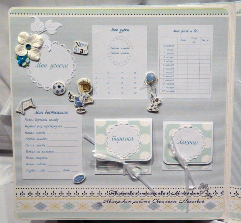 Большой фотоальбом для Матвея и папка для документов