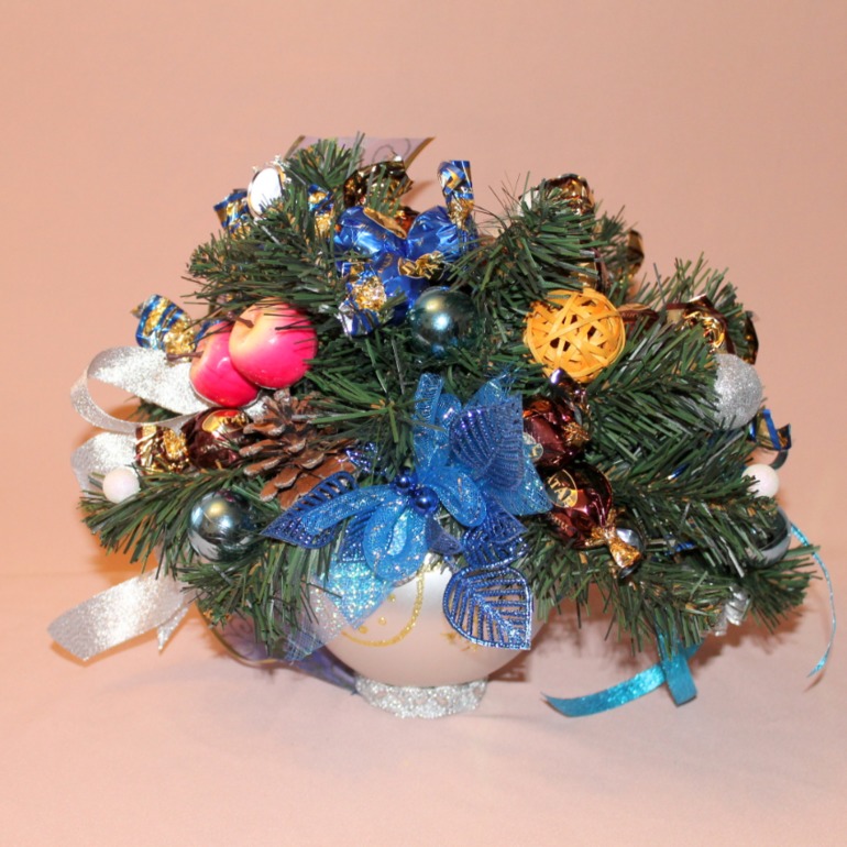 Небольшой отчет