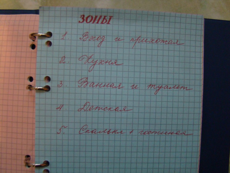 День 21