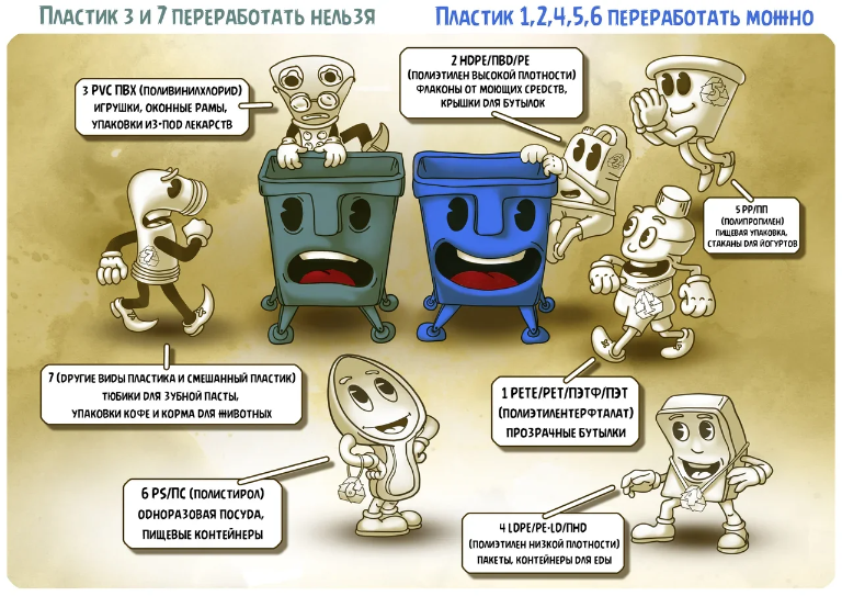 Полезное дело