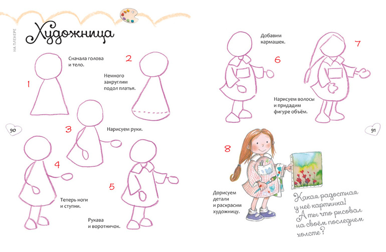 Научиться рисовать шаг за шагом Научиться рисовать шаг за шагом