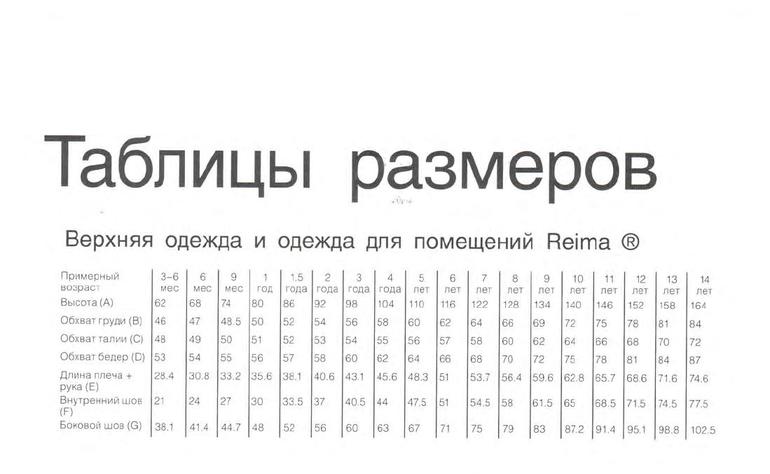R*E*I*M*A из ФИНЛЯНДИИ, весна-лето 2014. Свободный склад, принимаем заказы) СТОП №1 - 27 февраля