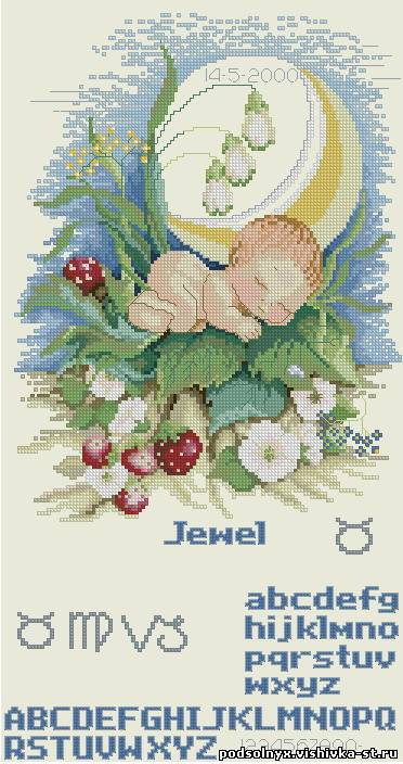 У кого есть какая-нибудь из схем?Поделитесь,пожалуйста