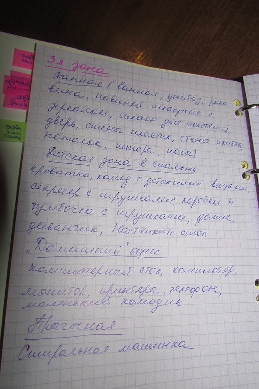 Взлет 68, дни 8,9,10