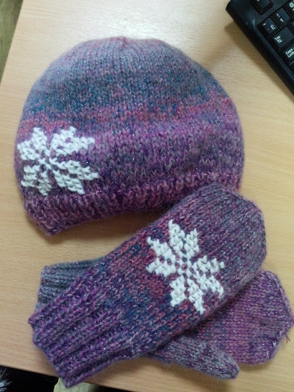 Помогите оценить стоимость