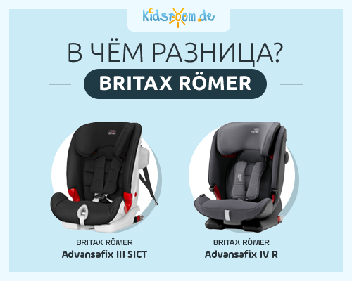 Кресло britax romer advansafix инструкция