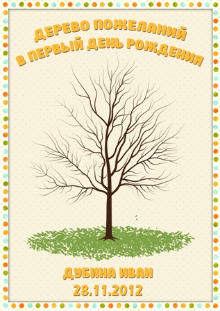 Набор для Дня Рождения