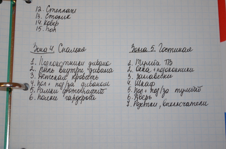 Взлет 68, дни 14-15