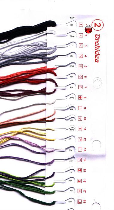 Делюсь новогодними схемками)) Елочные украшения...