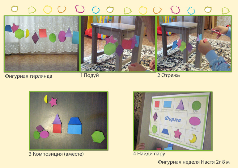 Фигурная неделька