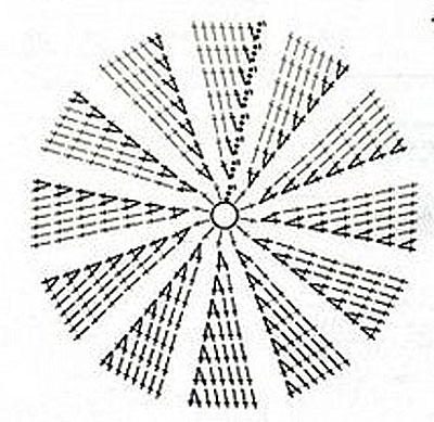 Шапочка крючком