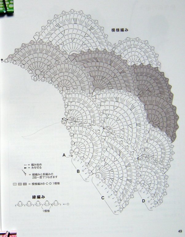 Пончо-накидка (закончила)
