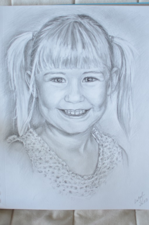 Портреты на заказ