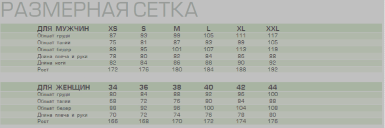 Горнолыжные куртки, брюки!