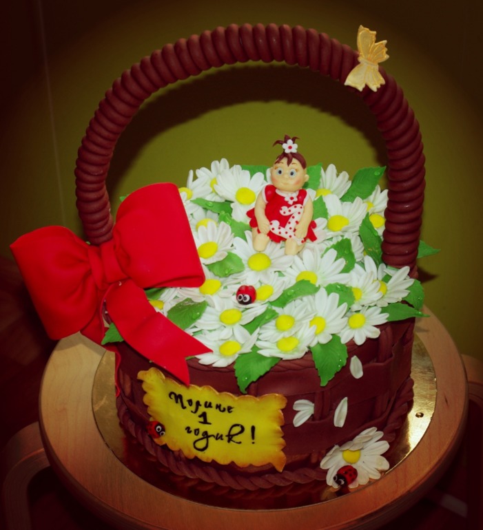 Корзинка с ромашками