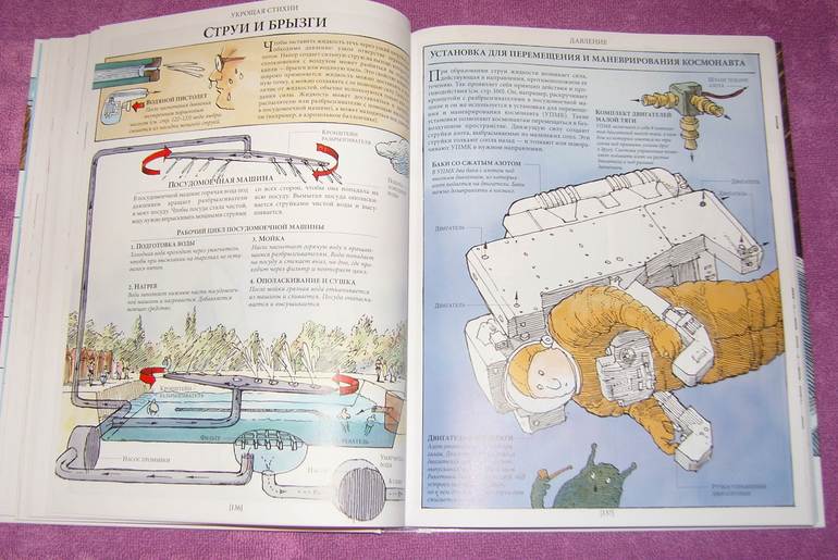 Как все устроено