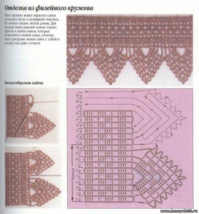 узоры для вязания каймы