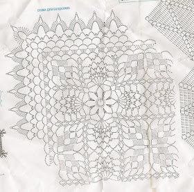 узоры для вязания каймы