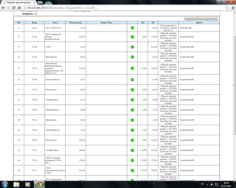 девочки помогите расшифровать результаты