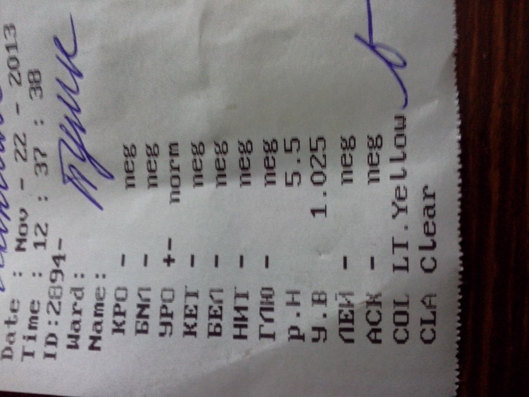 Помогите расшифровать анализ