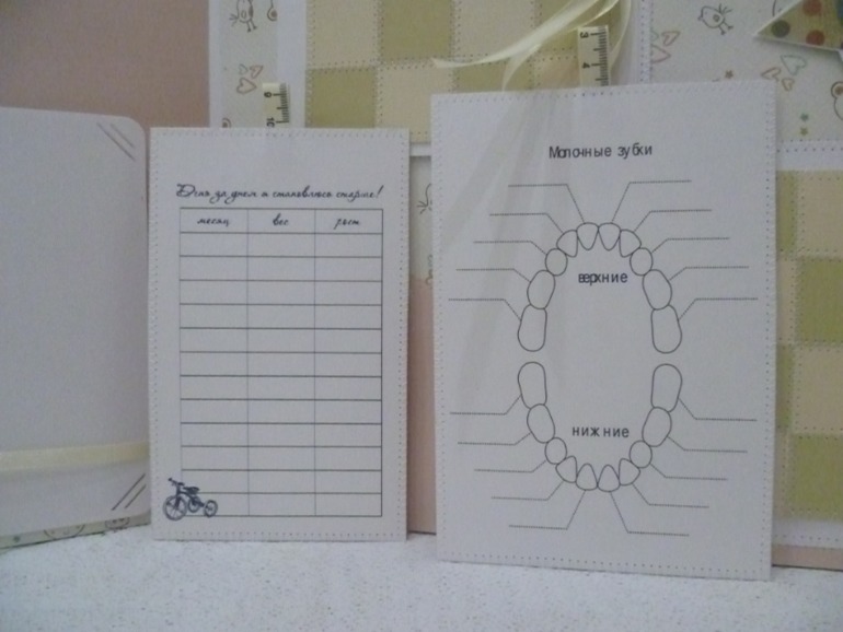 Альбом для Сашеньки