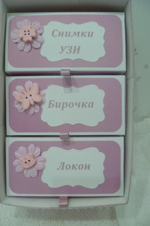 Наборчик для девочки