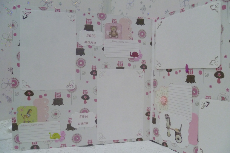 Набор для девочки