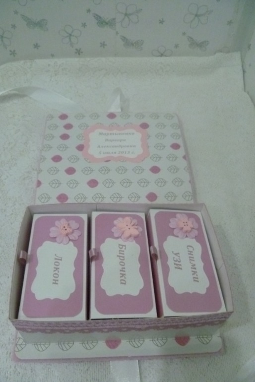 Наборчик для девочки