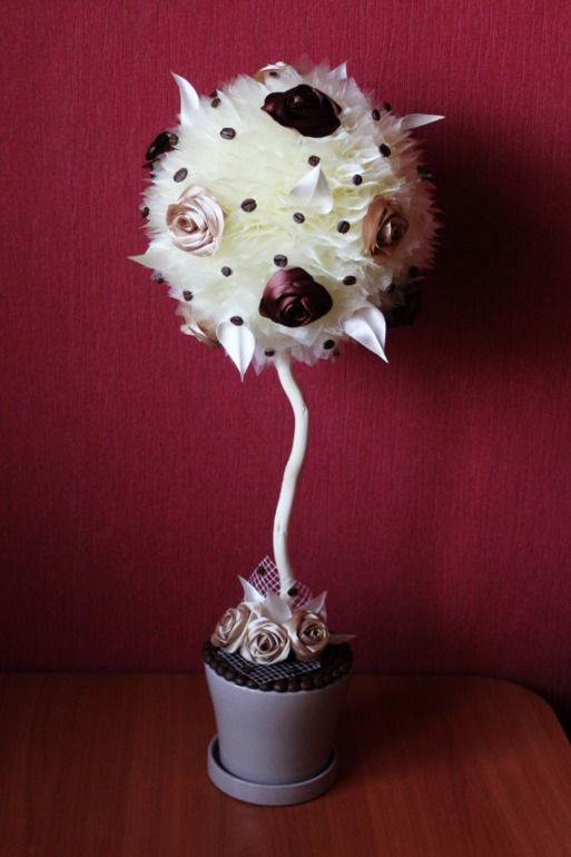 Кофе с молоком