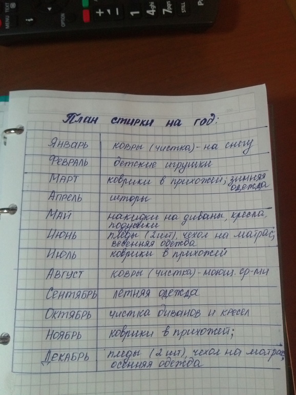 Взлет 68/16