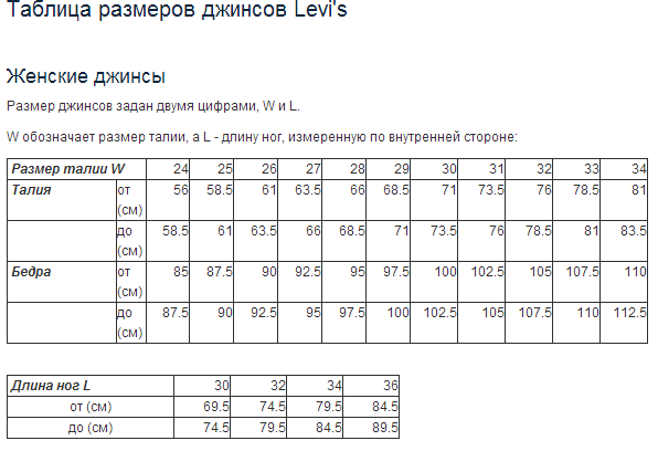 Размерная сетка Levis женские джинсы. Levis 501 женские Размерная сетка. Levi´s женская Размерная сетка. Размерная сетка левайс джинсы женские.