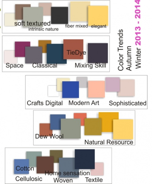 Сочетания цветов и тенденции этой осени)