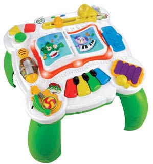 Наш второй игрухопост...от 6 мес до 1,5 лет