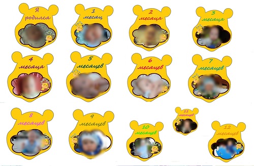 Моя подготовка к годовасию помогите выбрать..