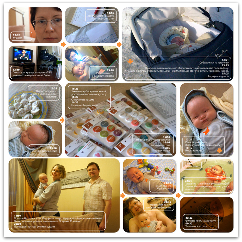 Проект Жизнь - продолжение