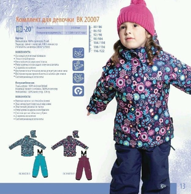 Есть ли обладатели костюмов Crockid?