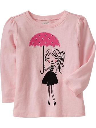 Новая одежда для девочек из США Gymboree,O.NAVY, Crazy8 и т.д. Цены от 190 руб.(от 02.10.2013)