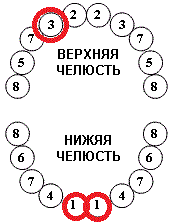 3ий!!!